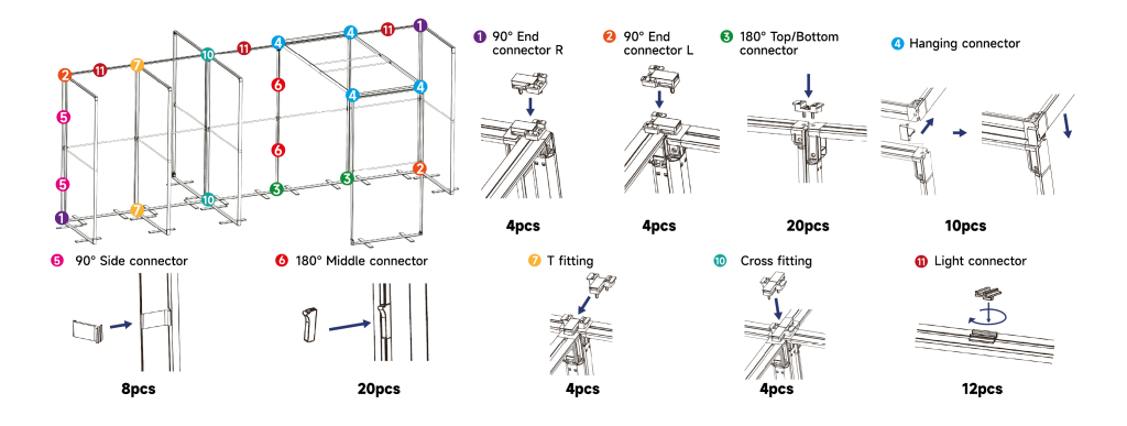 FlexFrame messeløsning pakke